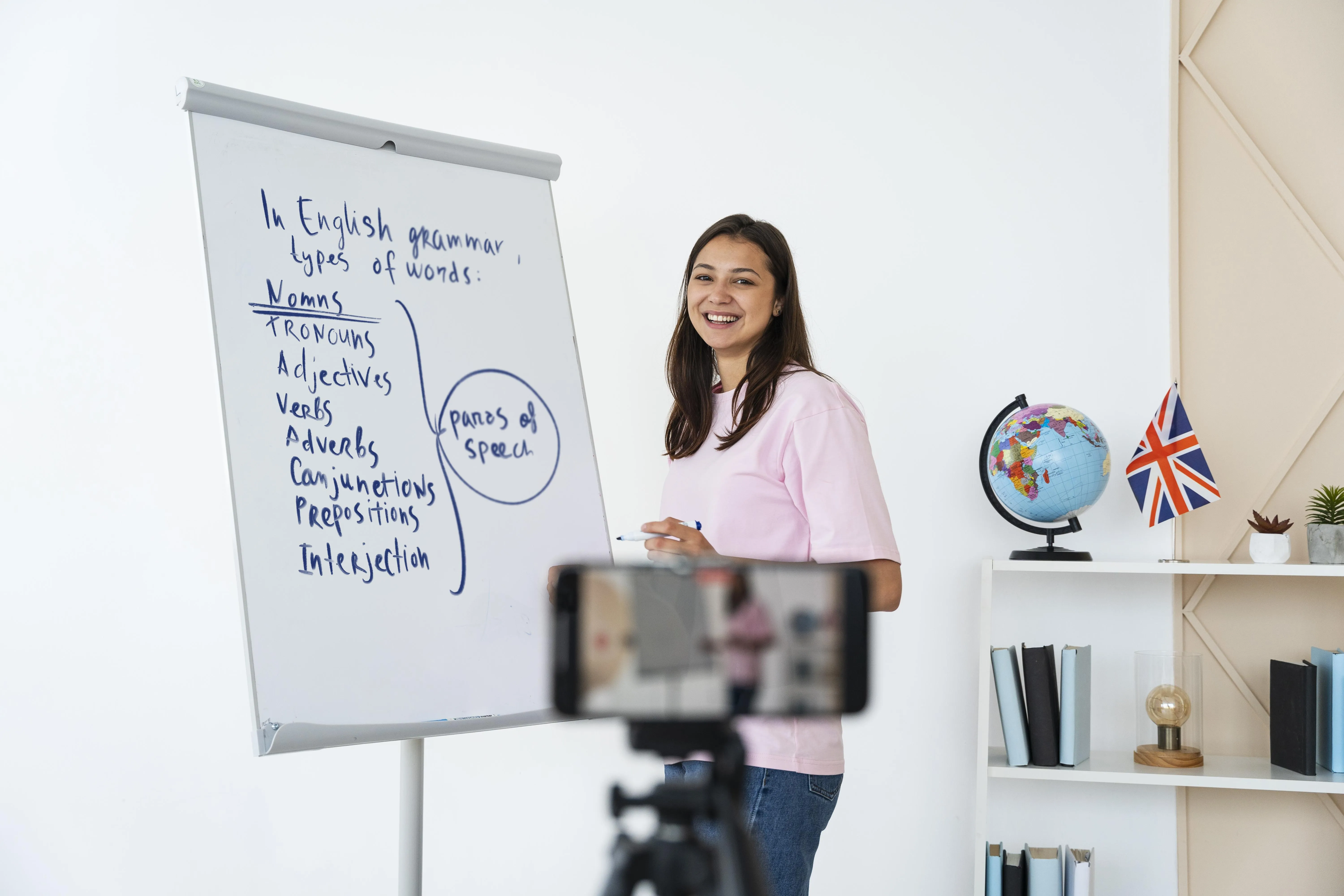 10 expressions anglais business indispensables